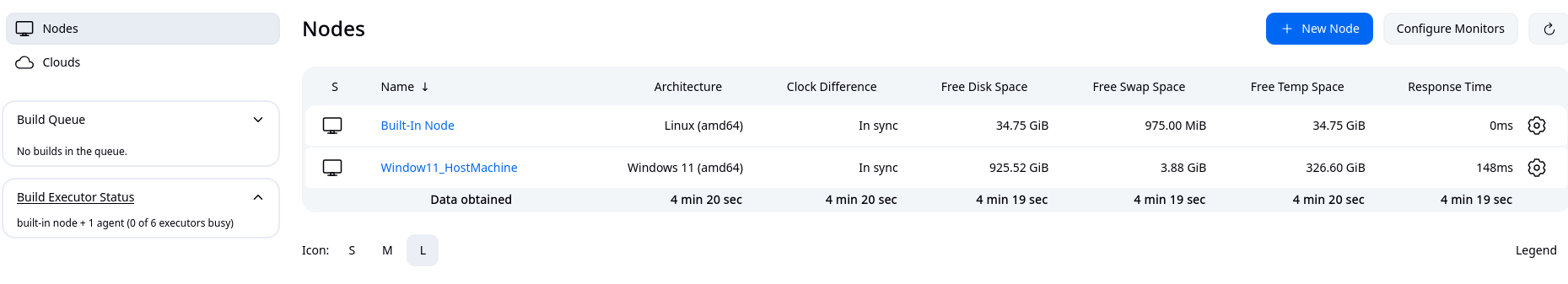 Jenkins Information – Juan Jose Solorzano – A blog where I share my ...